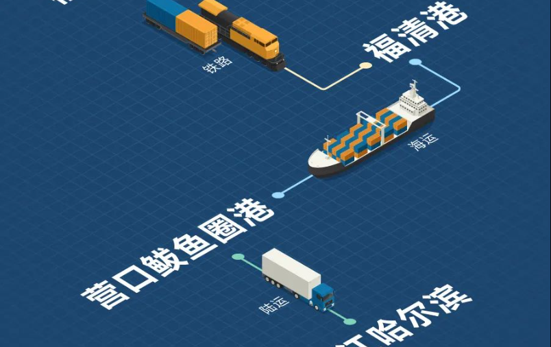 中国·y80000永利(集团)有限公司-官方网站