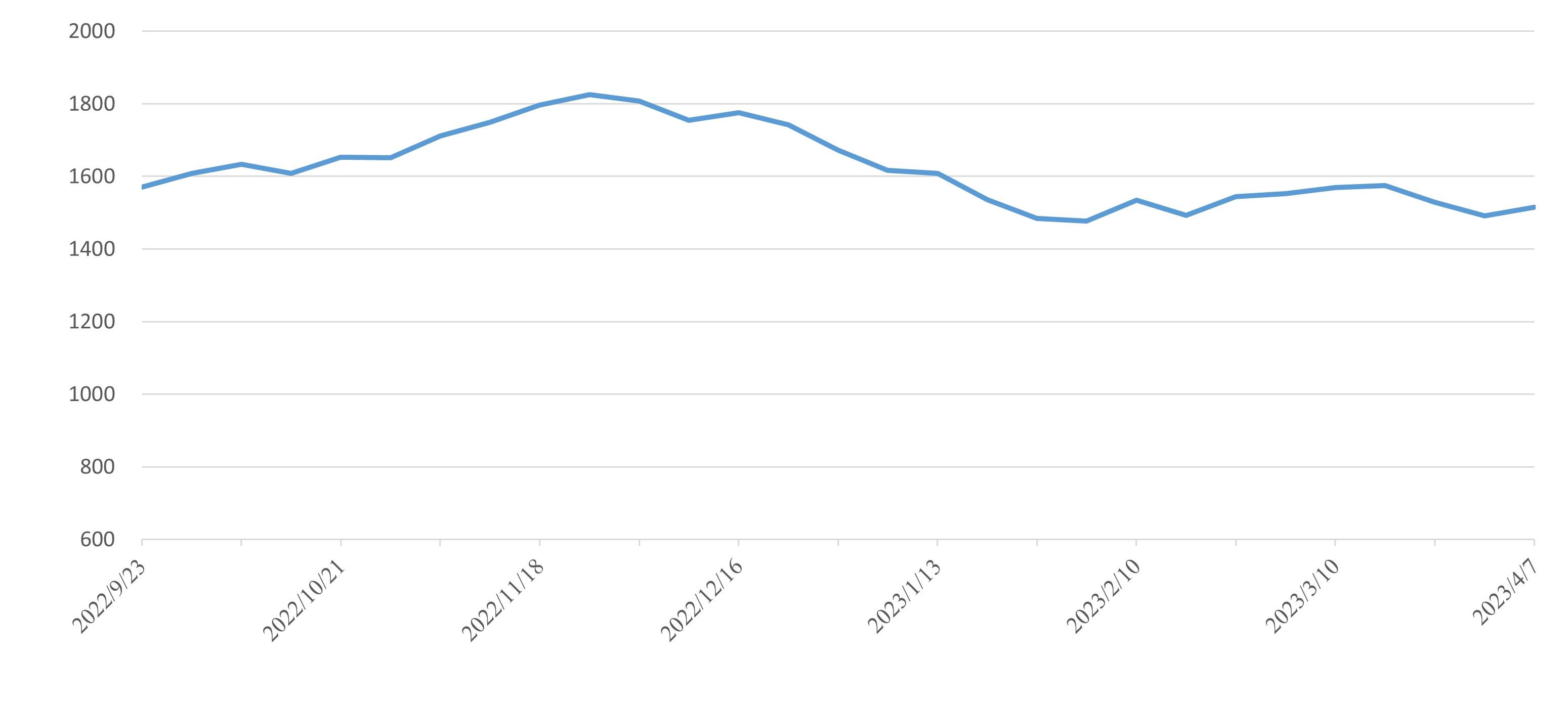 中国·y80000永利(集团)有限公司-官方网站