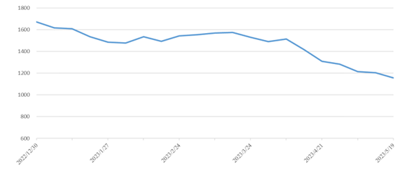 中国·y80000永利(集团)有限公司-官方网站