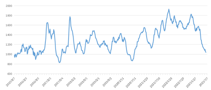 中国·y80000永利(集团)有限公司-官方网站