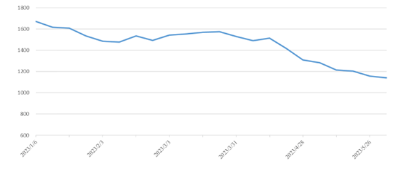 中国·y80000永利(集团)有限公司-官方网站
