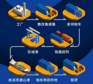 中国·y80000永利(集团)有限公司-官方网站