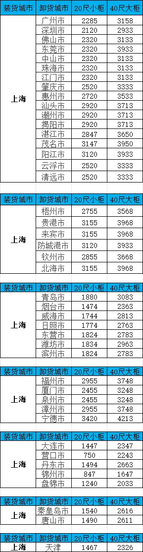 中国·y80000永利(集团)有限公司-官方网站