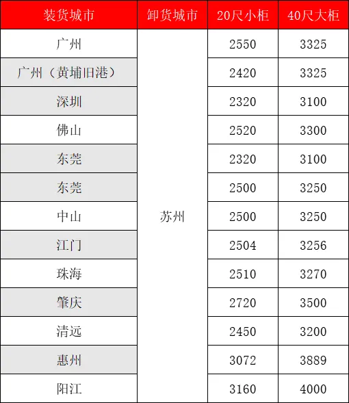 中国·y80000永利(集团)有限公司-官方网站