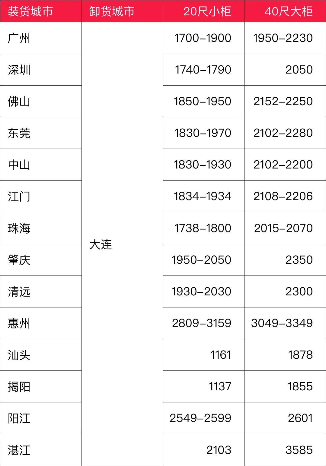 中国·y80000永利(集团)有限公司-官方网站