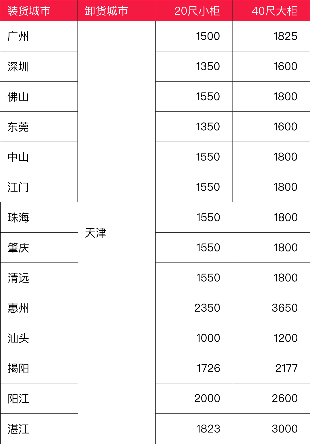 中国·y80000永利(集团)有限公司-官方网站