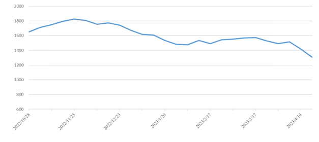 中国·y80000永利(集团)有限公司-官方网站