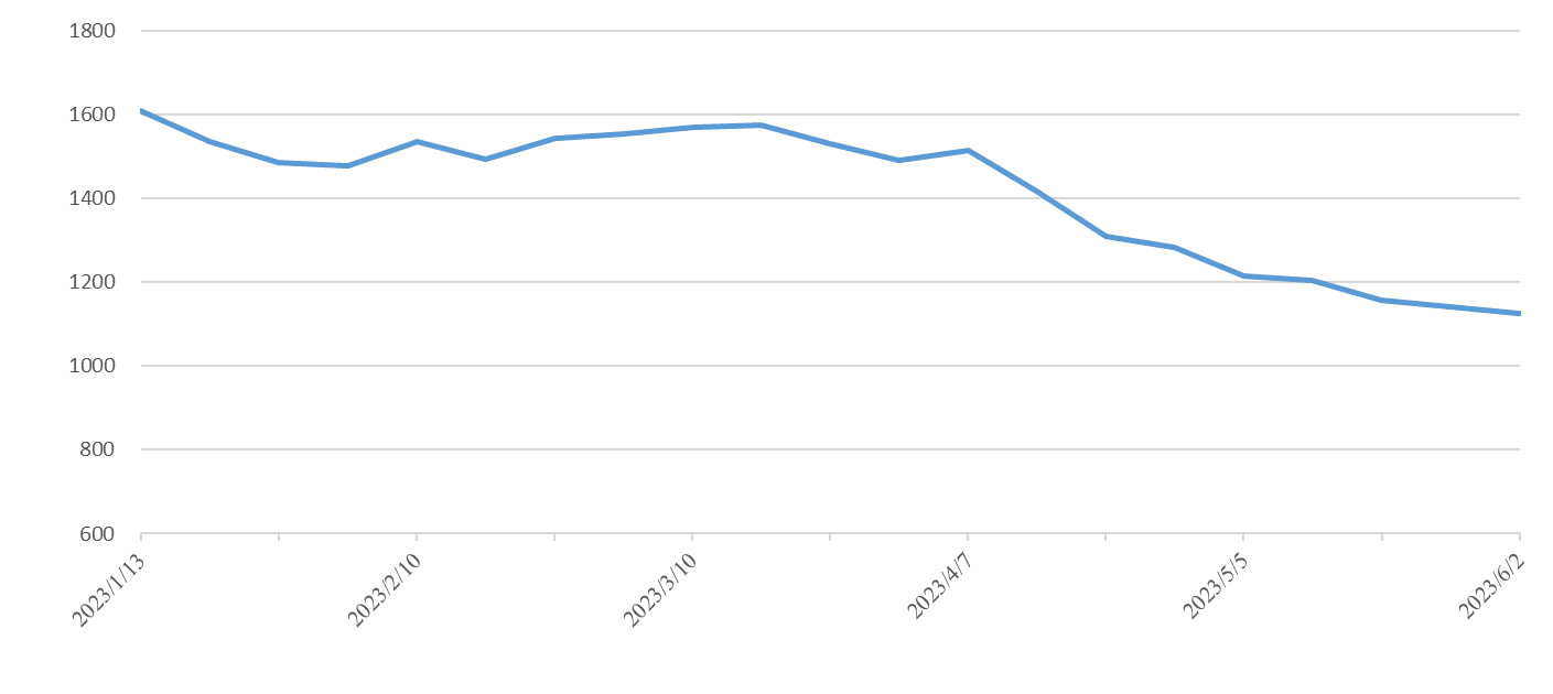 中国·y80000永利(集团)有限公司-官方网站