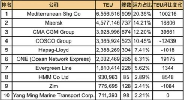 中国·y80000永利(集团)有限公司-官方网站
