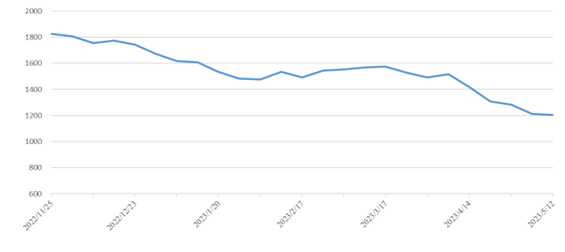 中国·y80000永利(集团)有限公司-官方网站