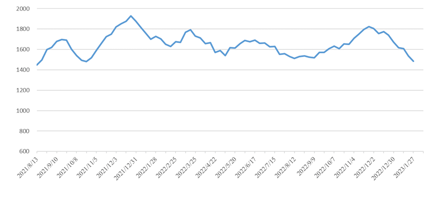 中国·y80000永利(集团)有限公司-官方网站