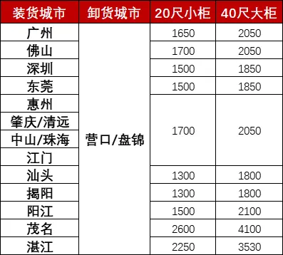 中国·y80000永利(集团)有限公司-官方网站