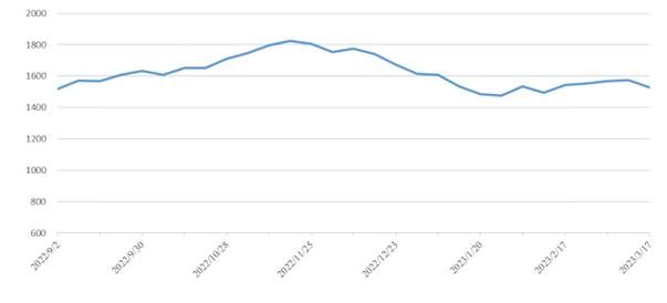 中国·y80000永利(集团)有限公司-官方网站
