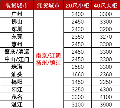 中国·y80000永利(集团)有限公司-官方网站