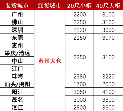 中国·y80000永利(集团)有限公司-官方网站